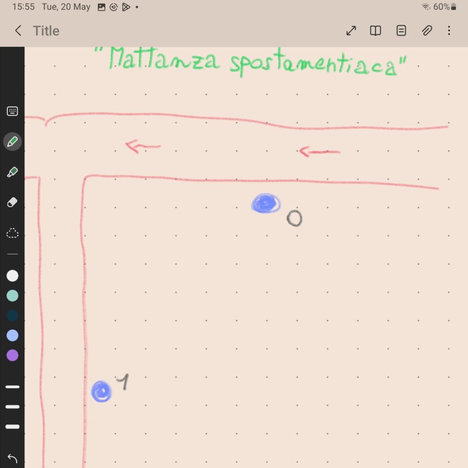 Disegno sul tablet come descritto