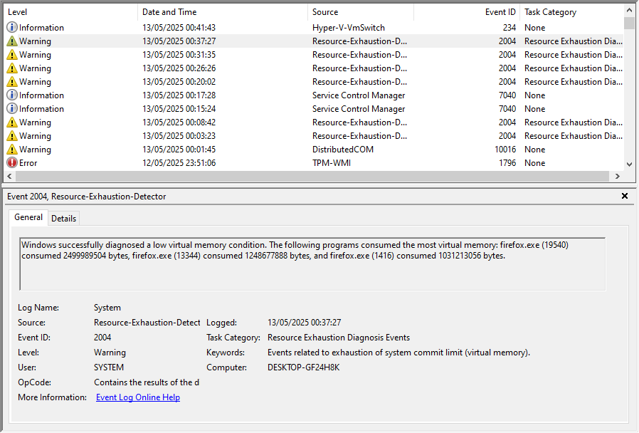 Warning: Event 2004, Resource-Exhaustion-Detector. Windows successfully diagnosed a low virtual memory condition. The following programs consumed the most virtual memory: firefox.exe (19540) consumed 2499989504 bytes, firefox.exe (13344) consumed 1248677888 bytes, and firefox.exe (1416) consumed 1031213056 bytes.